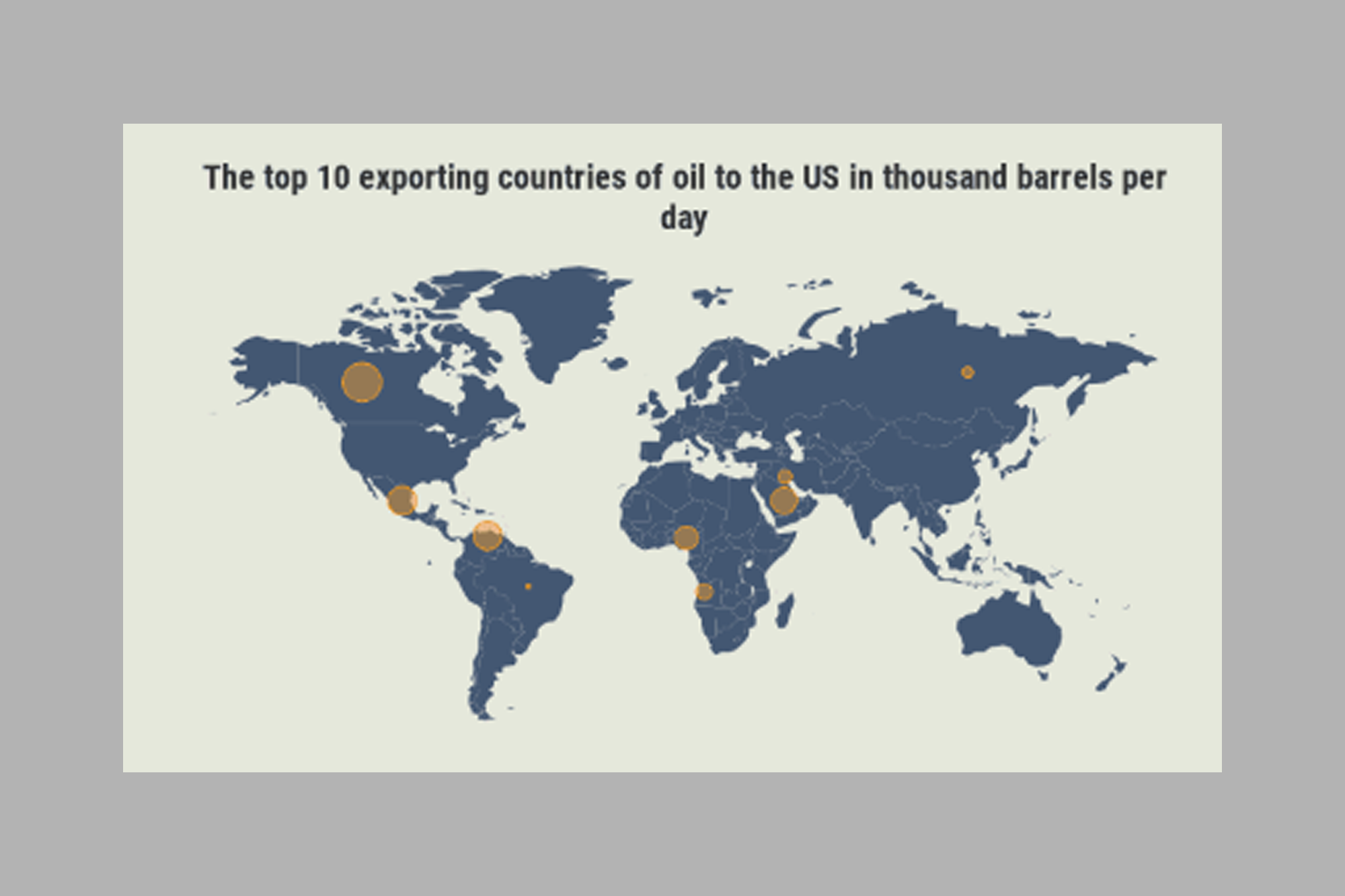 Geographic Infographics